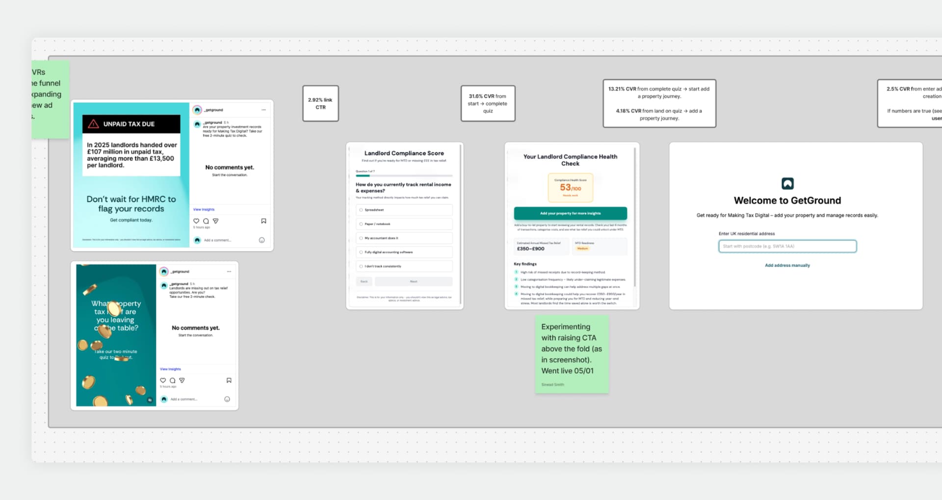Customer experience data
