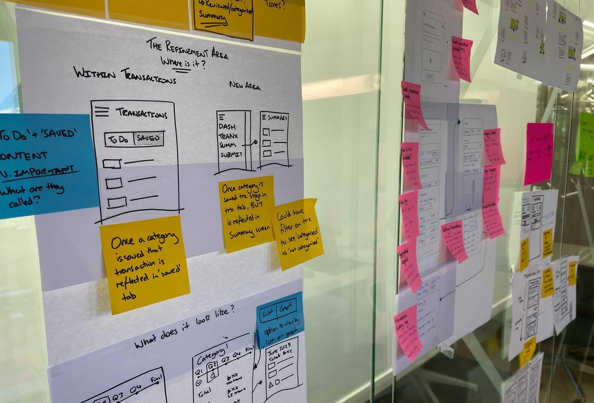 Design sprint prototyping and testing