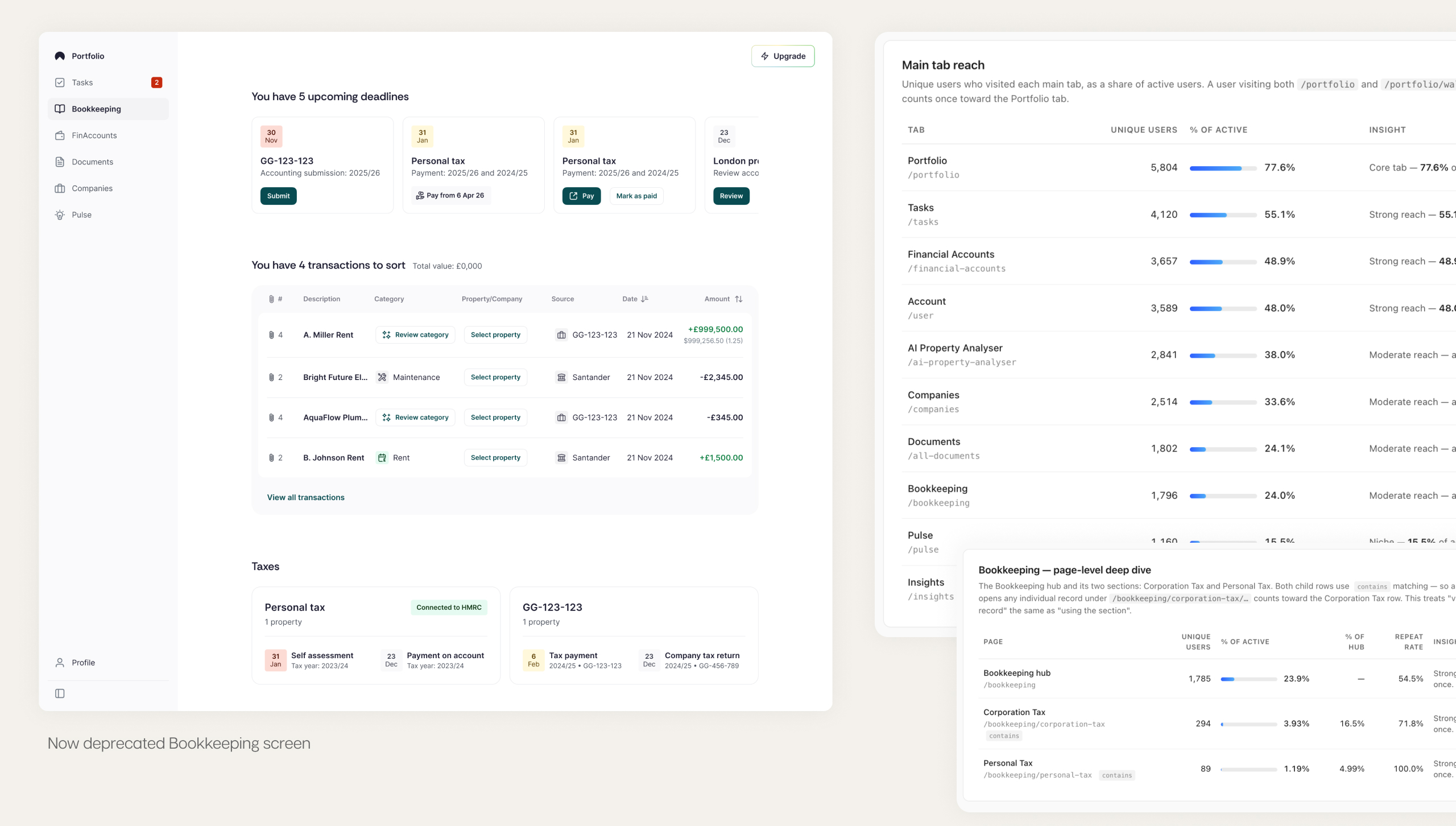Deprecated Bookkeeping screen alongside main tab reach and Bookkeeping usage data