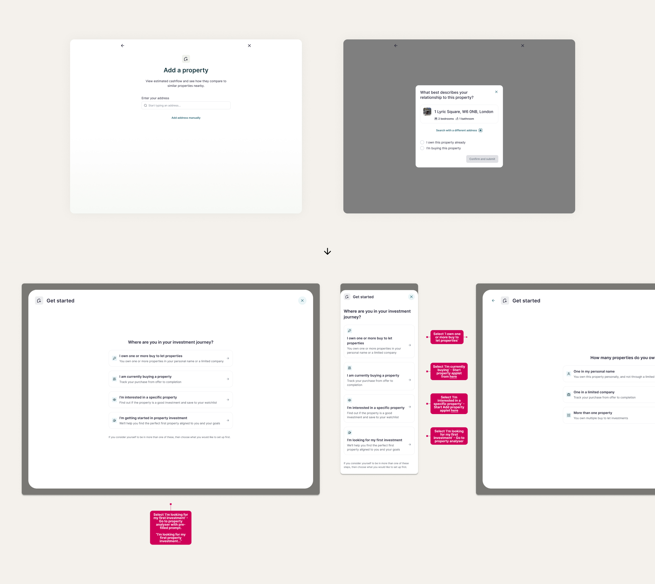 Intent-led get started flow with investment journey segmentation